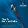 Kabllo magnetike kariku për Promate Quiver, 3 në 1, 1 m, blu e errët