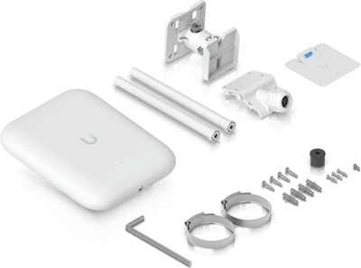 Antenë e jashtme Ubiquiti UNIFI U7 PRO
