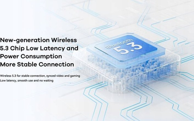 Kufje wireless Remax CozyBuds W6, Bluetooth 5.3, True Wireless, të bardha