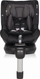Ulëse makine EasyGO Rotario, 0-18 kg, e zezë