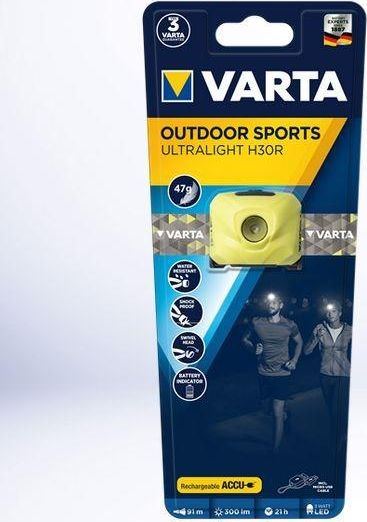 Product Picture