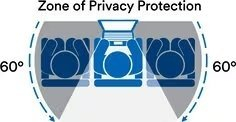 Filter privatësie për laptop 3M BPNDE003, 15.6", pa kornizë, i zi