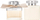 Set dhuratë femër Chloé Gift Set, parfum 50ml EDP, locion trupi 100ml