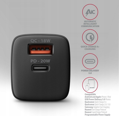 Karikues rrjeti Axagon ACU-PQ20, 20W, USB-A dhe USB-C, i zi