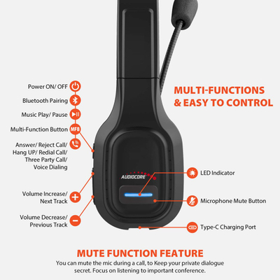 Слушалки Audiocore 74452, Wireless