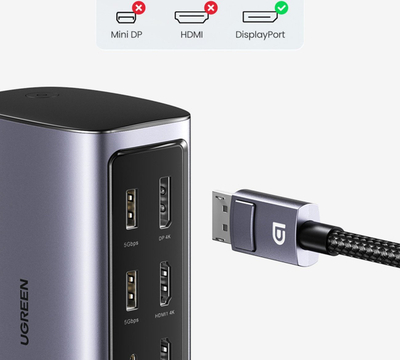 Docking station Ugreen CM555, USB C 12 në 1, PD 100W, gri