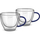 Gota Thermo Lamart LT9116 BLUE,2 copë