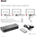 Ndërprerës Club3D Network Switch - Switch, HDMI KVM Switch - Dual HDMI 4K @ 60Hz