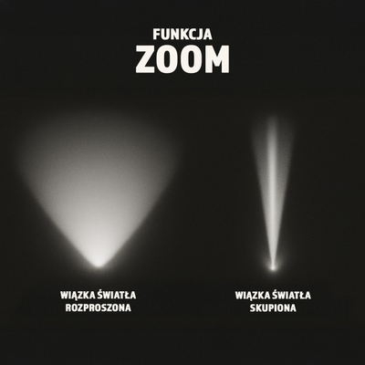 Elektrik dore taktike me bateri 3000mAh, 700 lumen, alumini, e zezë