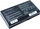 Bateri për laptop CoreParts MBXAS-BA0162, pjesë këmbimi, e zezë