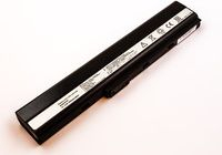 Bateri laptopi CoreParts MBI2178, për zëvendësim, e zezë