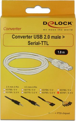Kabllo Delock 6 Pin në USB A, 1.8m, e zezë