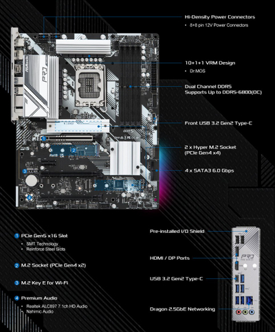 Pllakë amë ASRock B760 Pro RS, Intel 12th 14th Gen, DDR5, ATX