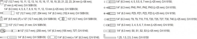 Set çelësash Yato (YT-38782), 72 copë