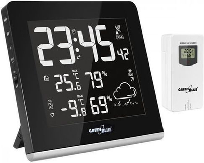 Product Picture