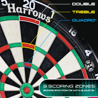 Dërrasë dart Harrows Quadro 240 Shield, për lojë profesionale, me unazë quadruple