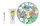 Set për femra Lolita Lempicka Mon Premier, EDP 7.5 ml + losion për trup 50 ml