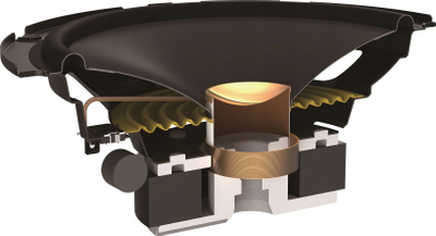 Boksa makine Pioneer 6.5", 2 Way, të zinj