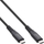 Kabllo USB4 InLine, USB C në USB C, 240W PD, 1.5m, e zezë