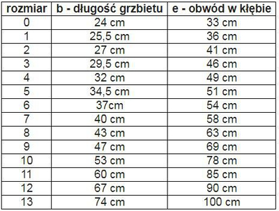 Јакна за кучиња Grande Finale Navy, подигната јака, големина 0, сина