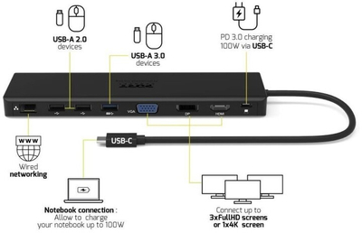 Docking station PORT CONNECT 11në1, 1x4K, RJ45, HDMI, Display Port, VGA, USB-C 100W, 4xUSB-A, micro / SD, i zi