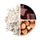 Whey Protein 2250G Qokollate+Lajthi