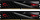 Memorie G.Skill Fortis, DDR4, 32 GB, 2400 MHz, CL15, F4-2400C15D-32GFT