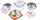 Сет кујнски играчки Legler Enamel Cookware Set, 11 парчиња, емајлиран метал, шарен