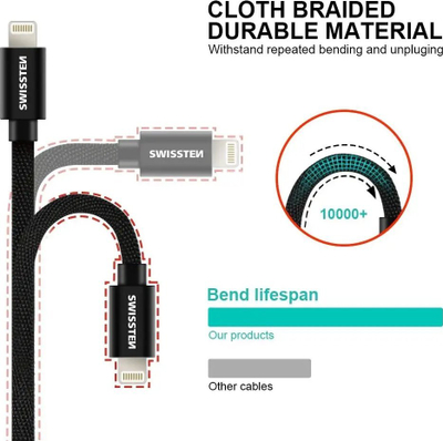 Kabllo USB Lightning Swissten Textile 71523206, 1.2m, 3A, e kuqe
