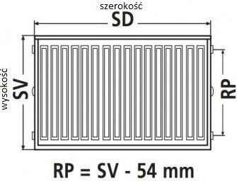 Radjator panel çeliku Kermi Therm X2 Profil-V 12, 600 x 600mm, 737W, i bardhë