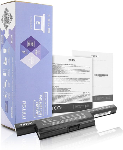 Product Picture