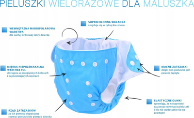Повторно употреблива пелена MILA Pocket Diaper, со PUL влошка, универзална големина, повеќебојна