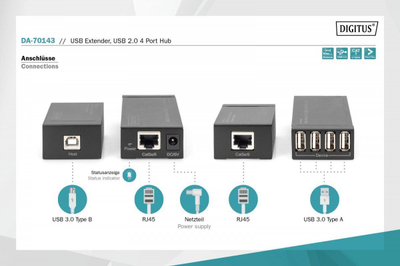 Zgjatës USB Digitus USB 2.0, 4 porta, deri 50 m, i zi