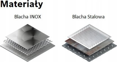 Sharrë rrethore për hekur Bosch Expert Power Change Carbide 32mm, për fletë metal