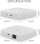 Gateway i mençur Moes ZigBee, lidhje LAN RJ45, Tuya SmartLife, i bardhë