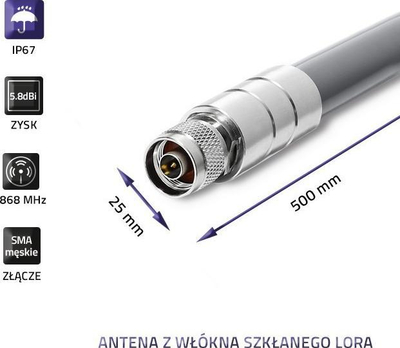 Antena jashtme Qoltec LoRa, 5.8 dBi, 868 MHz, gri