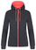 Duks LOAP Edalen CLW2116-U07E, i hirtë XL mLO1497-XL