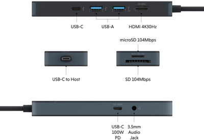 Hub USB C Targus HyperDrive Flex, 8 porta, HDMI, i zi