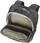 Shpinore laptopi Targus Work + Play, 15"-16", 20L, gri