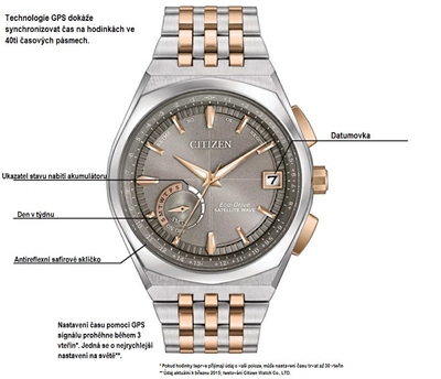 Orë dore Citizen Wave CC3026-51H