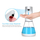 Dozator automatik sapuni PR 530, me sensor, rezervuar transparent, i bardhë blu