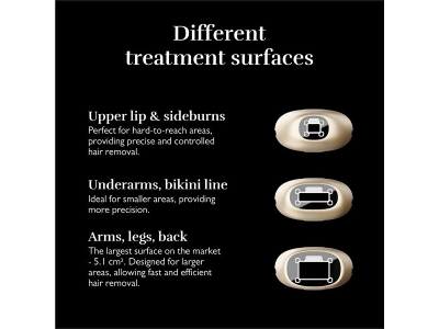 Epilator Silk'n