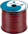 Kabëll altoparlantësh Cabletech CCA, 2x0.75mm, zi e kuqe
