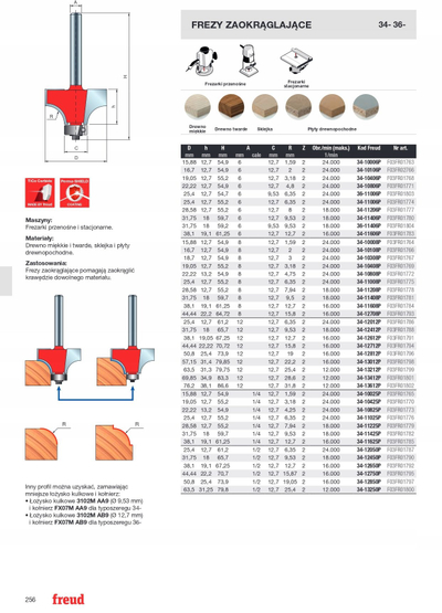 Фреза за заоблување Freud F03FR01772, Ø22.2mm, H12.7mm, метално тело