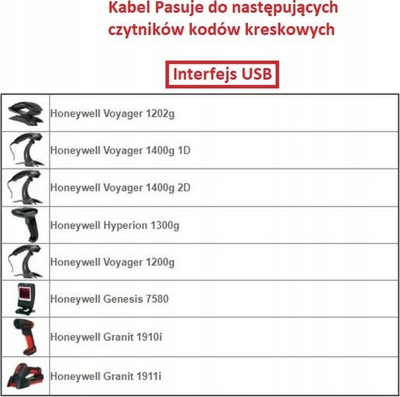 Kabllo USB Honeywell Type A, 3 metra, 5V nga host-i, e zezë