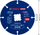 Disk prerës Bosch Expert Carbide Multi Wheel, X-LOCK, Ø115mm, blu