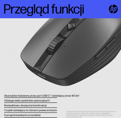Глувче HP 715