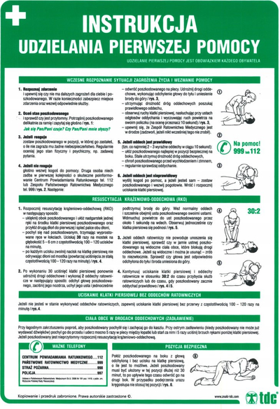 Сет безбедносни табли ANRO OHS Fire Protection Boards, прва помош, заштита од пожар
