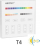Ѕиден LED контролер MI-T4, 5 канали RGB+CCT, 4 зони, 2.4GHz, 230V, бел