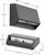 Ndriçues fasadë ADVITI Enye AD-OP-6190L4, 1.5W, LED SMD, IP65, gri